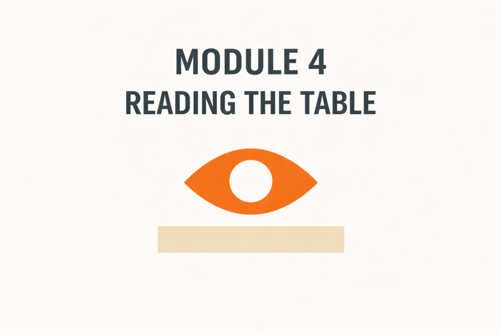Module 4: Reading The Table