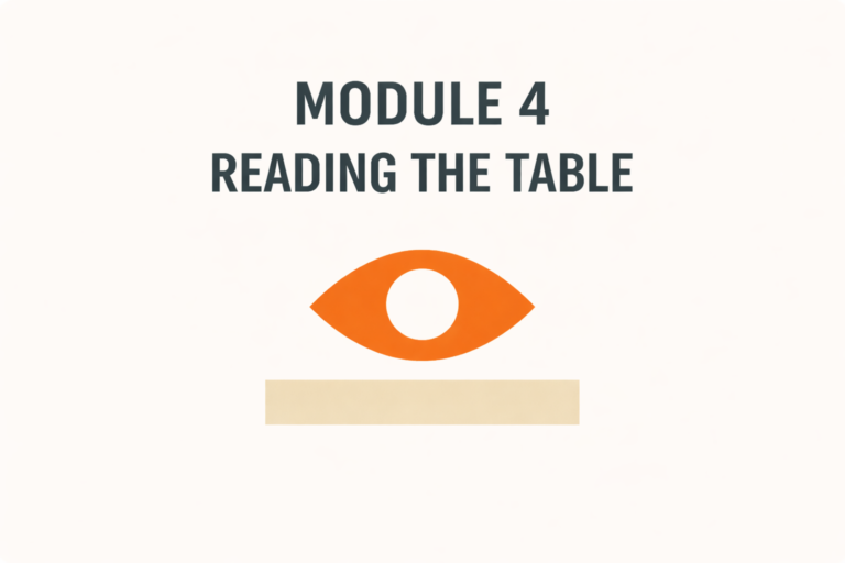 Module 4: Reading The Table